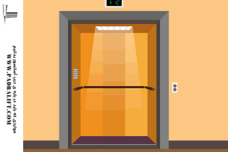 مواردی که باید درباره ی درب آسانسور بدانیم 